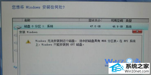 Сw7ϵͳװʾwindows ޷װ̡Ľ